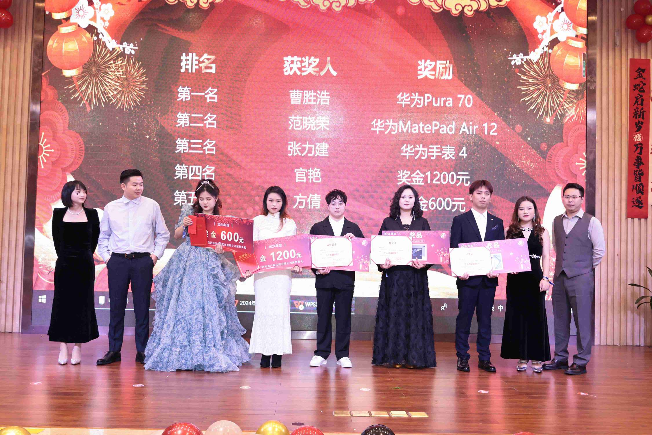 2025集團(tuán)年會(huì)“風(fēng)華十載，筑夢(mèng)未來(lái)”